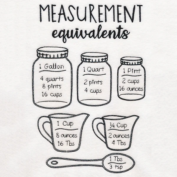 Baker's Friend Measurement Chart - Image 5