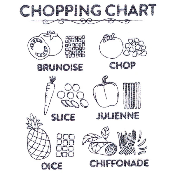 Chopping Chart - Image 3