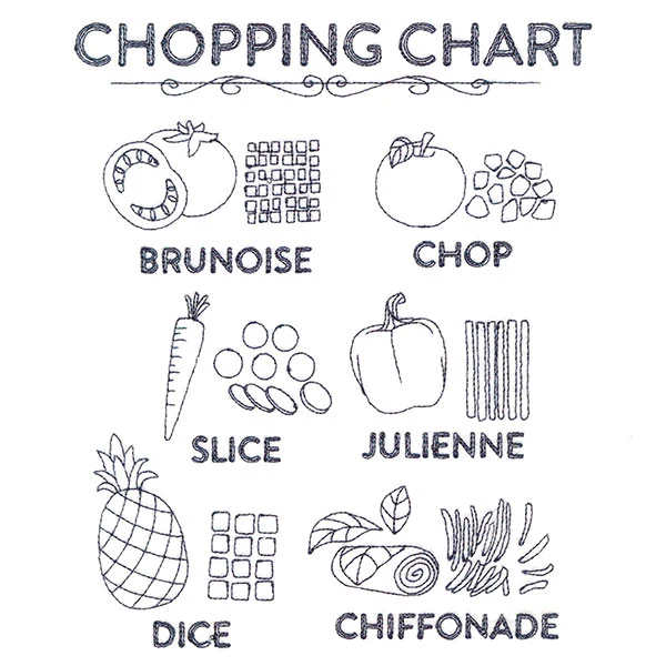Chopping Chart - Image 4