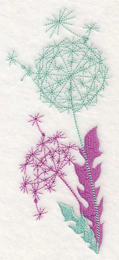 Dainty Dandelions Border - Image 4