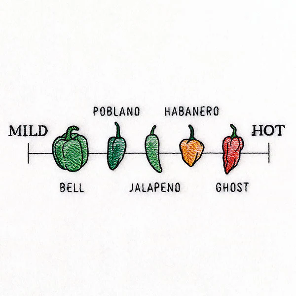 From Mild to Hot Peppers Border - Image 5