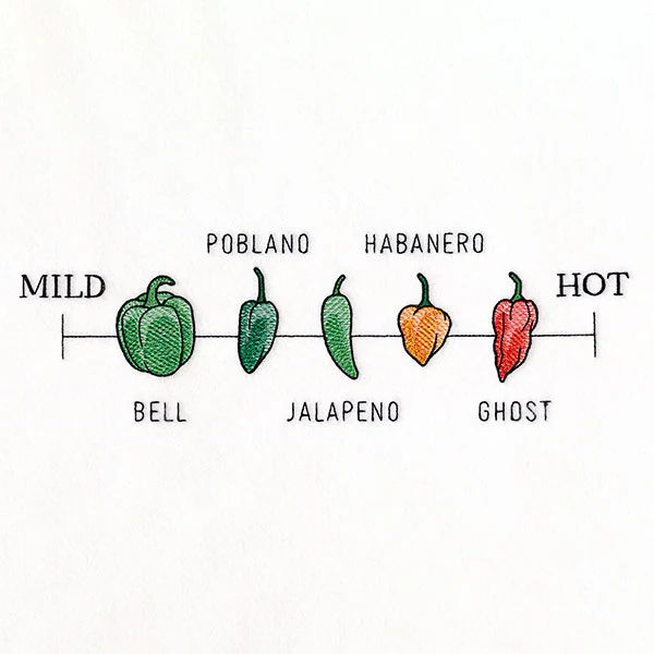 From Mild to Hot Peppers Border - Image 9