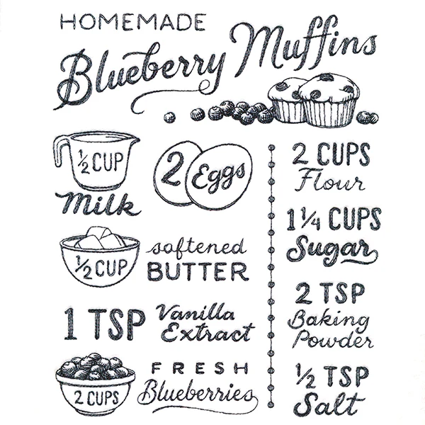 Homemade Blueberry Muffin Recipe - Image 2
