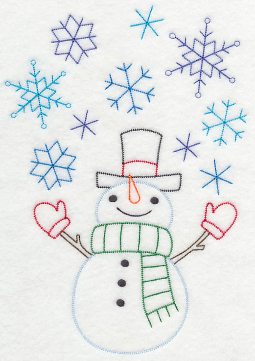 Snowman in Winter Wonderland (Vintage) - Image 5